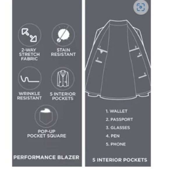 Michael Kors Navy Performance Blazer - Picture 12 of 12